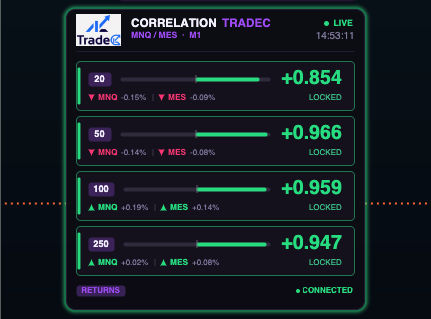 Correlation Engine NQ/ES-ES/NQ, MNQ/MES-MES/MNQ