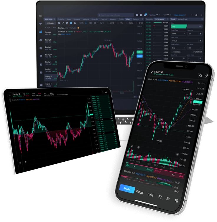 Platforme de Backtest 