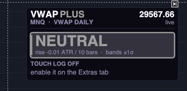 VWAP PLUS