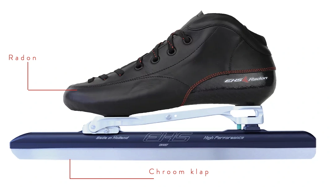 V: Klapschaatsen Volwassenen